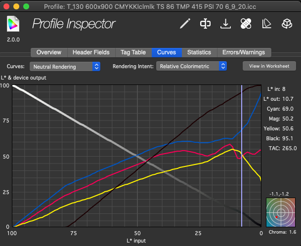Curves.png