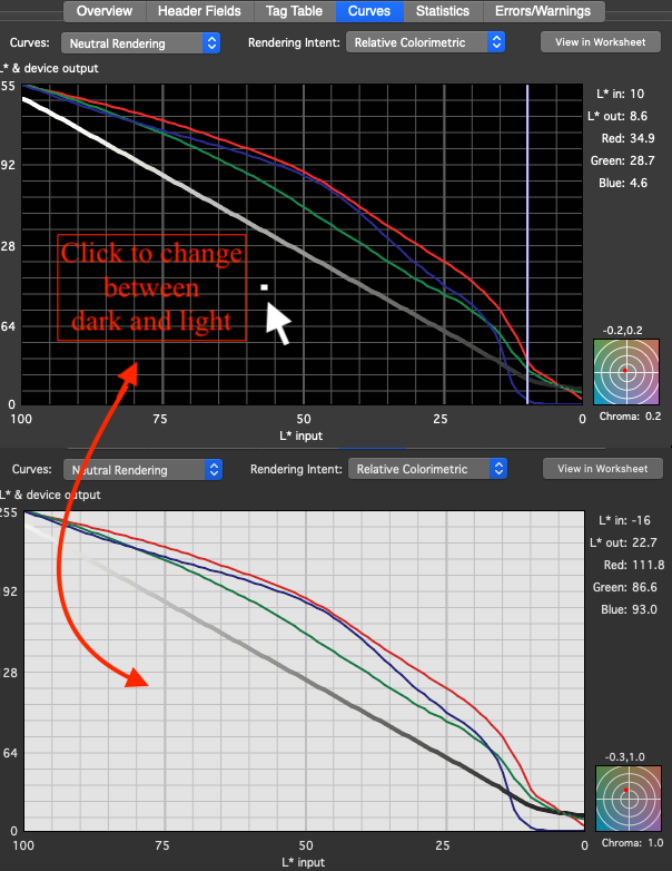 RGBcurves.png