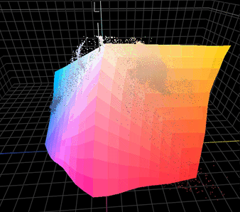 float-right